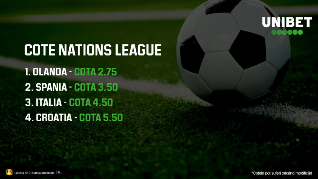 cote-nations-league