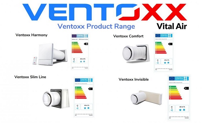 Sisteme de ventilație cu recuperare căldură Ventoxx disponibile la Altecovent - citiți aici mai multe detalii