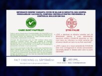 Fact-checking-ul săptămânii: