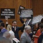 Marea problemă de constituționalitate a pachetului fiscal cu care a mers Guvernul la Parlament