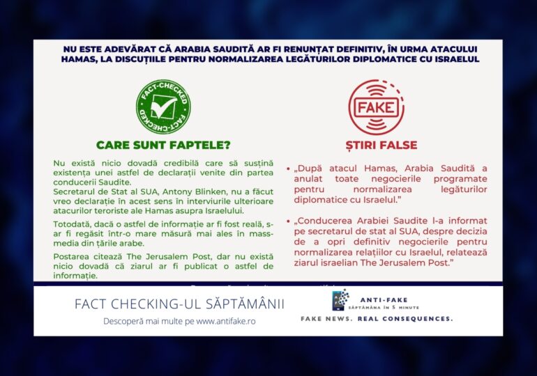 Fact-checking-ul săptămânii: A renunțat Arabia Saudită la discuțiile pentru normalizarea relației cu Israelul