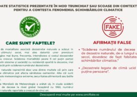 Green fact checking-ul săptămânii: Date statistice prezentate în mod trunchiat sau scoase din context, pentru a contesta fenomenul schimbărilor climatice