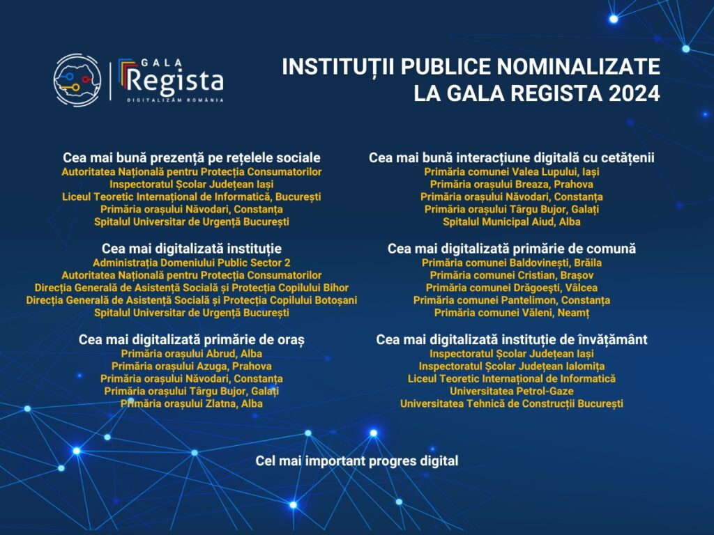 nominalizari-gala-regista-2024-12.01.2024