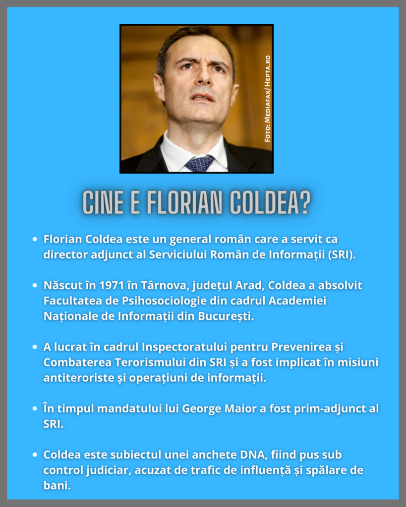 FlorianColdeaCaseta