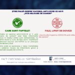 Fact-checking-ul săptămânii: Știre falsă despre vaccinul anti-Covid ce ar fi „ucis milioane de oameni”