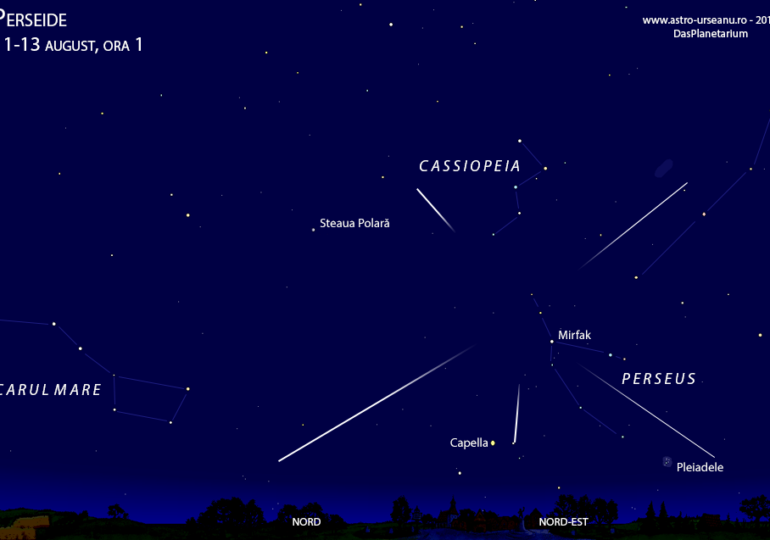 Perseide 2024: Stați cu ochii pe cer, se apropie momentul maxim al curentului de meteori