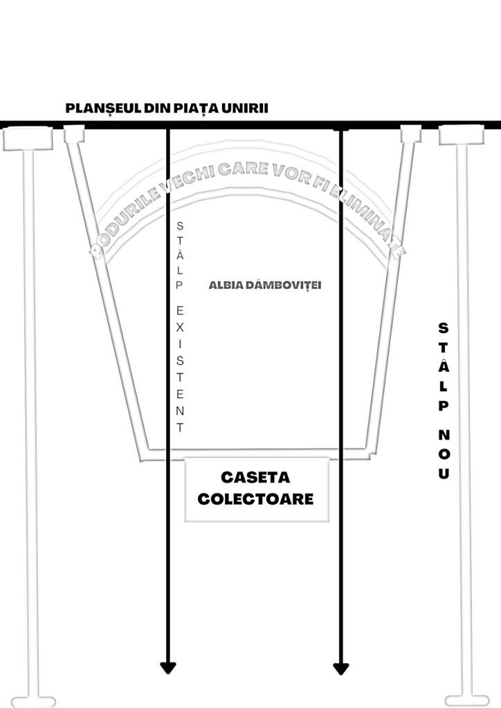 schematic-planseu