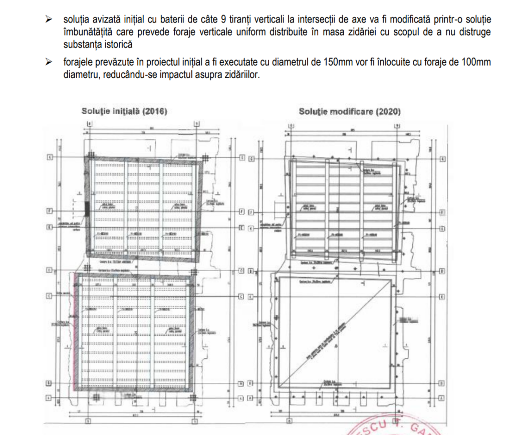 modificare-solutie-Palatul-Voievodal-Curtea-Veche