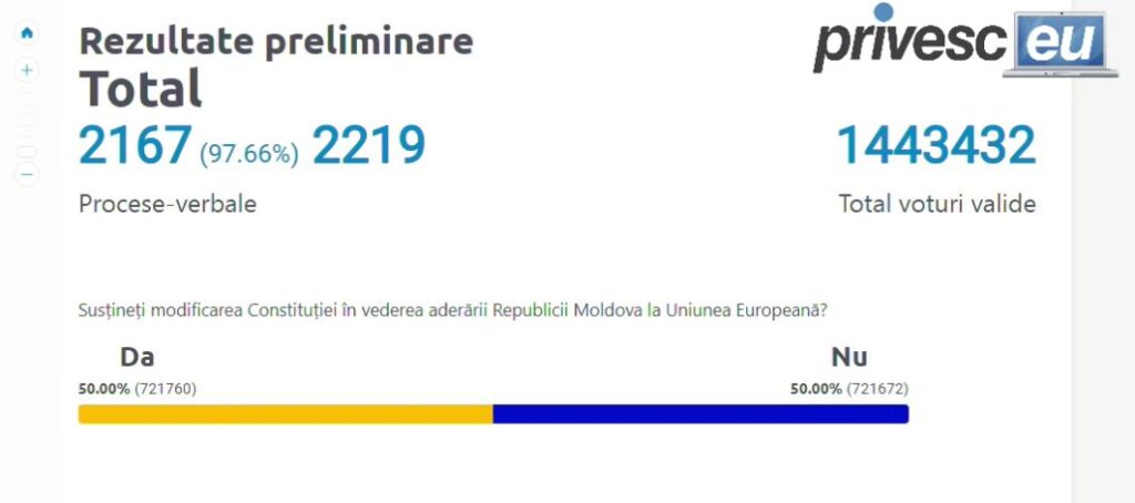 rezultate-referendum