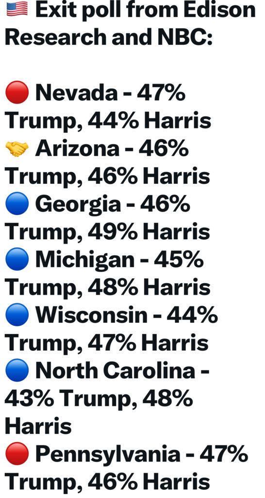 ExitPoll-1