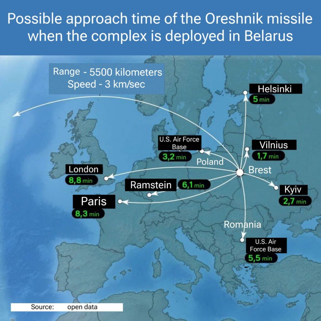 harta-Europa-atac-racheta-Oresnik