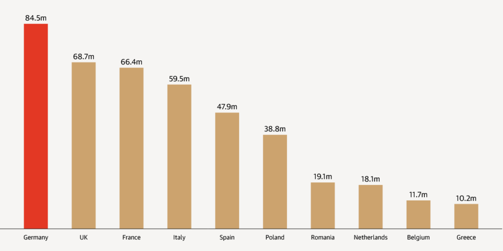 populatie-1