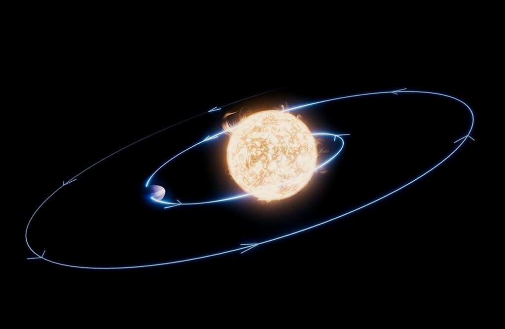 Telescopul Spațial James Webb a surprins momentul când o planetă e înghițită de o stea. Doar că planeta a fost ”vinovată”