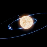 Telescopul Spațial James Webb a surprins momentul când o planetă e înghițită de o stea. Doar că planeta a fost ”vinovată”