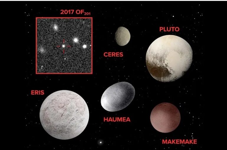 Tocmai a fost anunțat cel mai nou membru al Sistemului Solar!