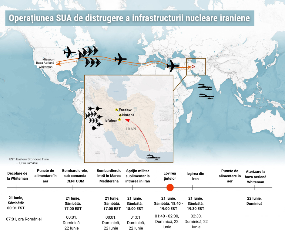 InfografieIran