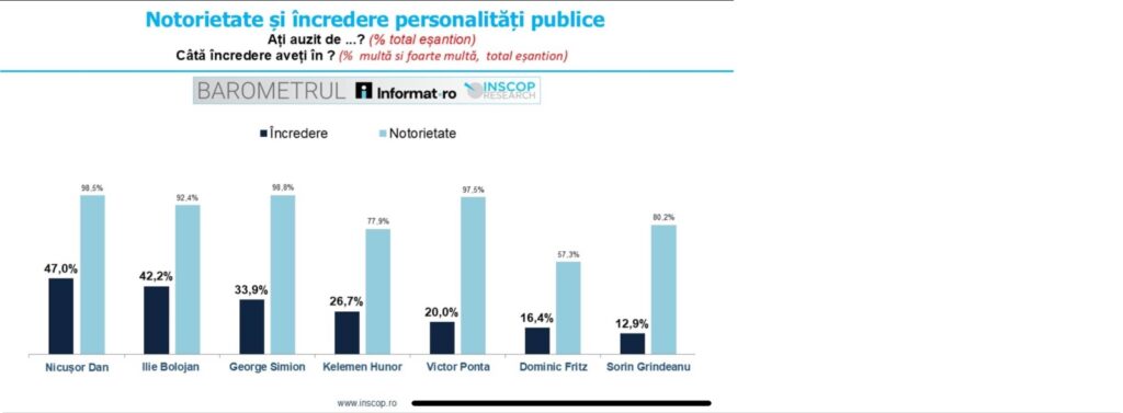 inscop
