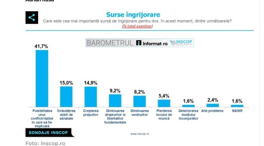 inscop