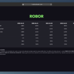 ROBOR – Ce este, cum te afectează și unde îl poți urmări zilnic, gratuit