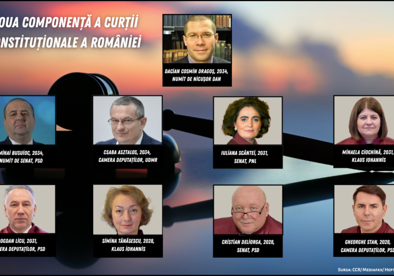 Puterea Judecătorească își face majoritate la CCR?