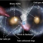 O structură rară și fascinantă a fost observată la 11 miliarde de ani-lumină de Pământ