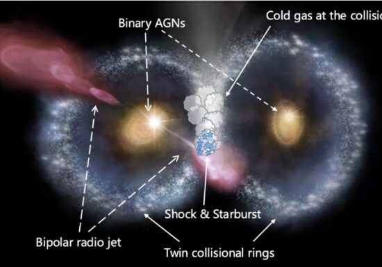O structură rară și fascinantă a fost observată la 11 miliarde de ani-lumină de Pământ