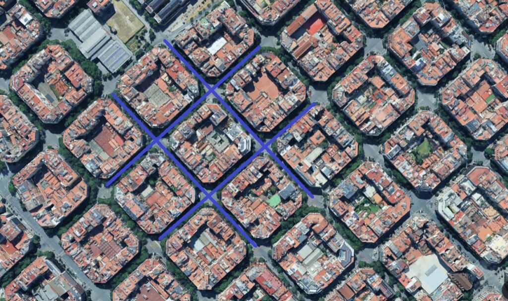 model de superbloc din Barcelona