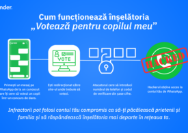 Bitdefender: O nouă înșelătorie lasă utilizatorii fără bani și conturile de WhatsApp. România, în topul țintelor