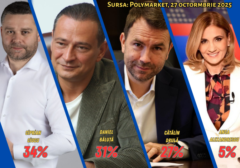 PSD n-a reușit să amâne alegerile pentru București. Cine intră în cursă cu prima șansă?