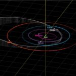Un mic asteroid a zburat chiar pe deasupra noastră și nimeni nu a știut. De ce e totuși important că am aflat