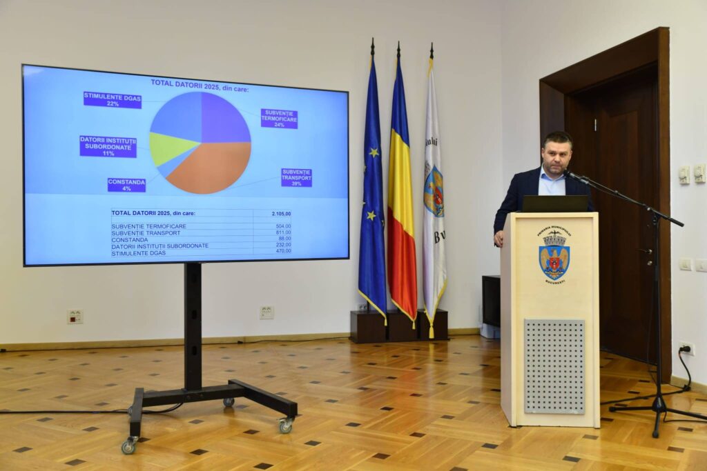 Bugetul Capitalei intră în dezbatere publică: Câți bani se duc în investiții