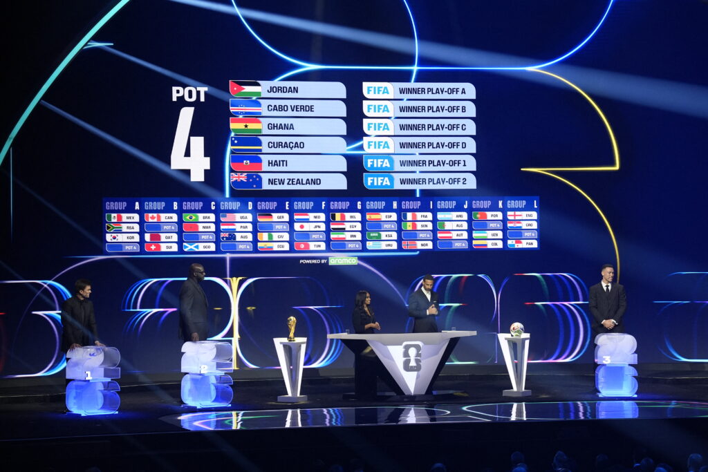 Programul României la Campionatul Mondial din 2026, dacă se va califica prin baraj