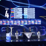 Programul României la Campionatul Mondial din 2026, dacă se va califica prin baraj