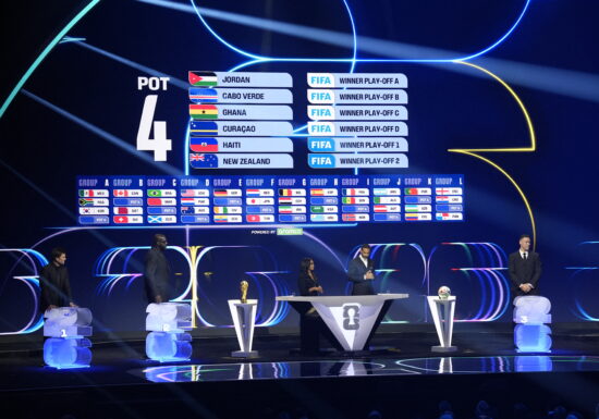 Programul României la Campionatul Mondial din 2026, dacă se va califica prin baraj