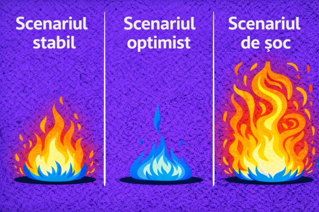 scenarii de evolutie a prețului gazelor in Europa