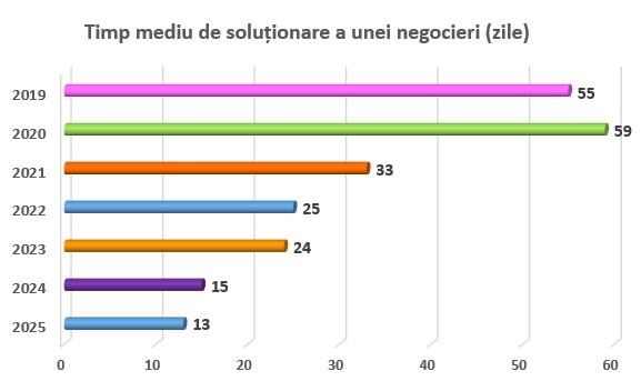 1973929b-c643-4584-88dd-c06456f5e017