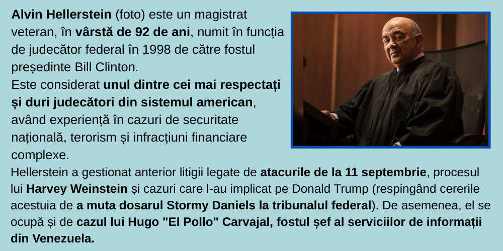 Judecătorul Alvin Hellerstein