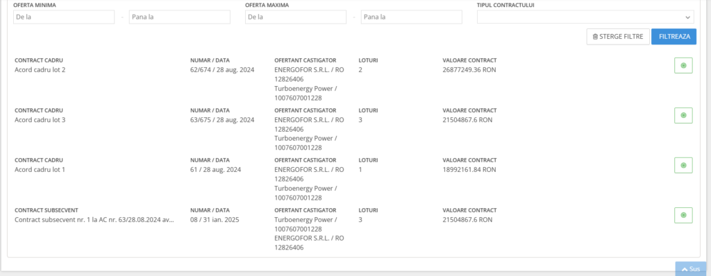 acorduri cadru Energetica Servicii SA pentru capac
