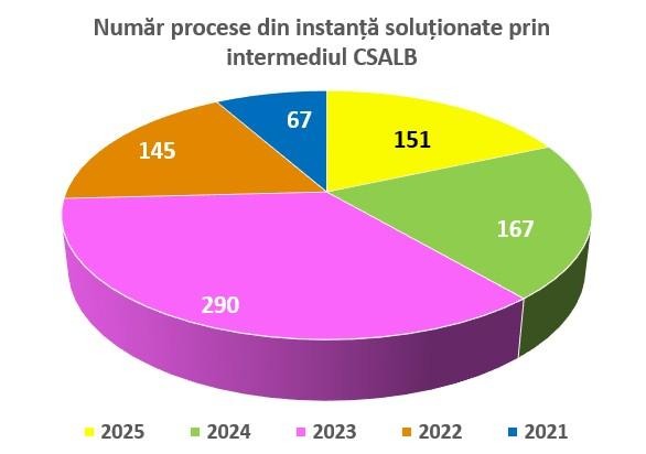 d1e47666-1218-45fb-879f-b4879c799a7c