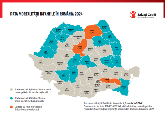 Creștere alarmantă a ratei mortalității infantile în România: cel mai înalt nivel din ultimii 10 ani. Harta cu situația pe județe