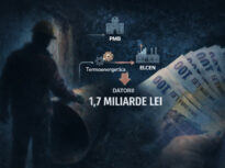 Termoficarea Bucureștiului, prinsă într-o spirală periculoasă a banilor: facturi, plăți și restanțe uriașe. Analiza, lună de lună, 2024 vs 2025