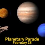 Șase planete se aliniază pe cer într-un fenomen astronomic rar, vizibil în următoarele zile