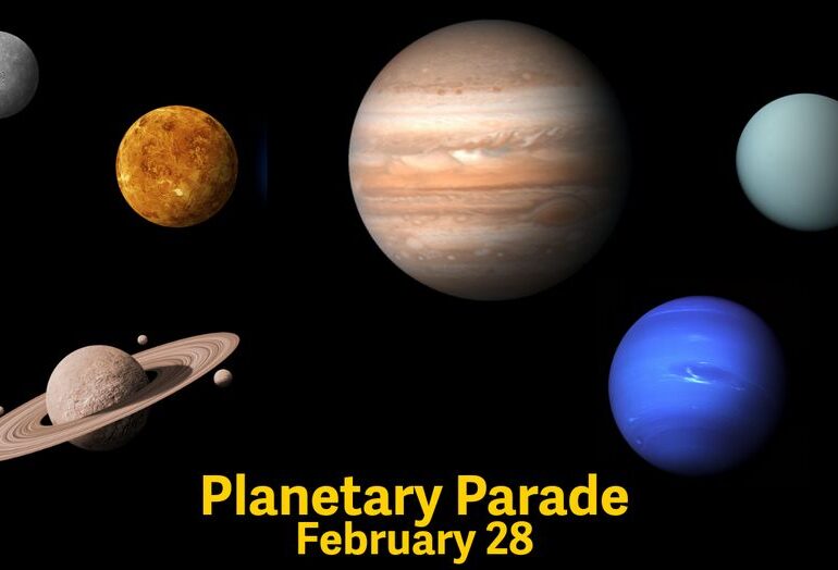 Șase planete se aliniază pe cer într-un fenomen astronomic rar, vizibil în următoarele zile