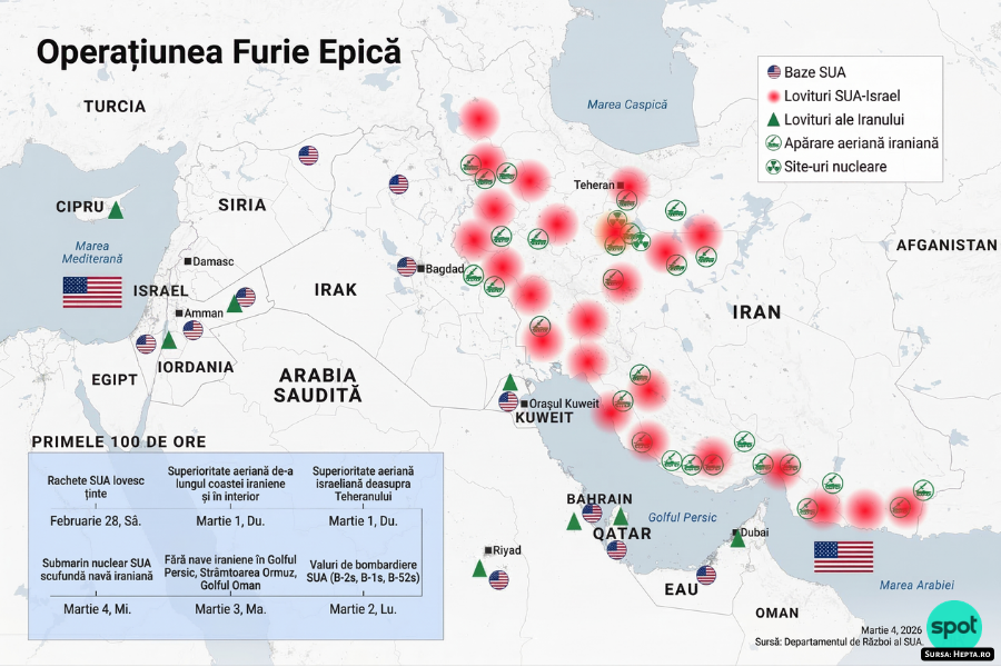 InfografiaFurieEpica