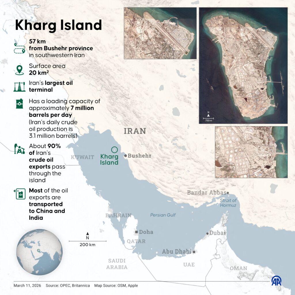 Kharg Island