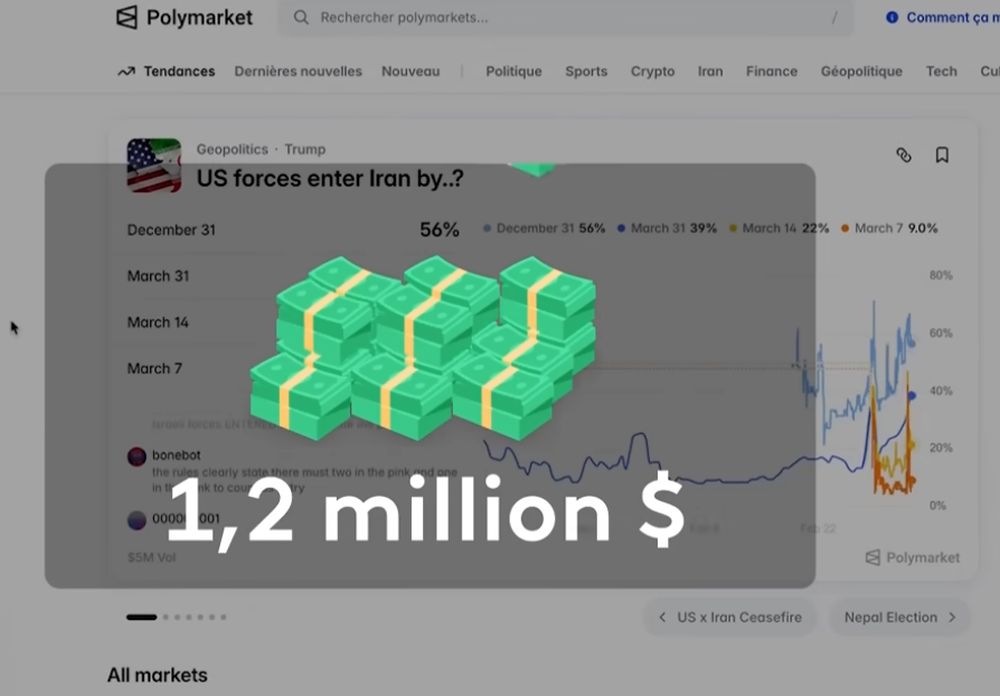 Polymarket: Când pariurile online pot ajunge să ucidă