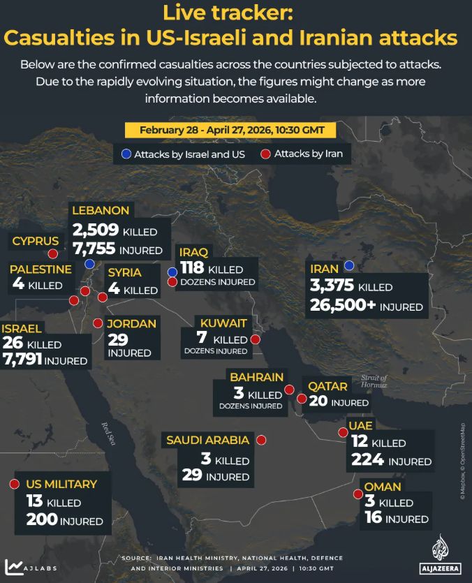 cati oameni au fost ucisi infografic aljazeera