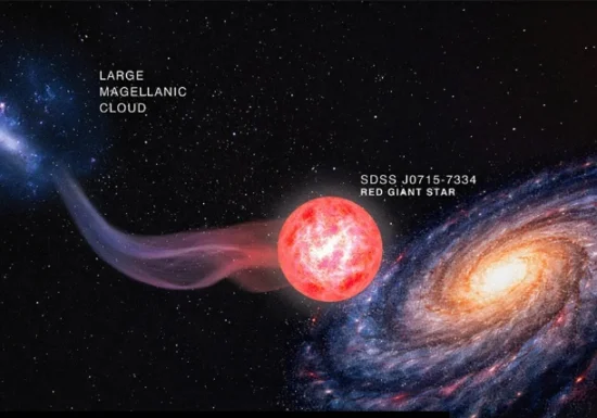 O „fosilă cosmică” rară: cea mai pură stea descoperită până acum în Univers. E aproape primitivă!