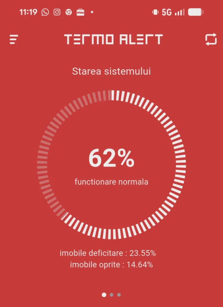 termoalert1