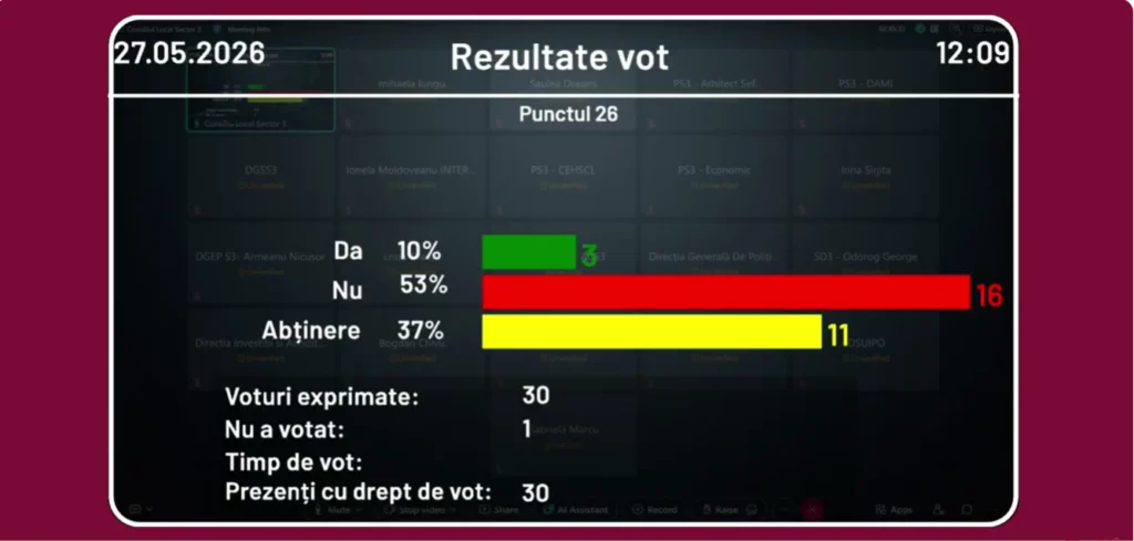 votul pentru supermarket in parc